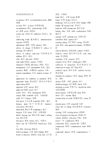 常见商务英语词汇表