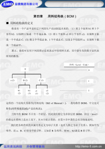 MRP-ERP管理技术第4章 用料结构表(BOM)