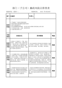 化验室部门廉政风险点排查表