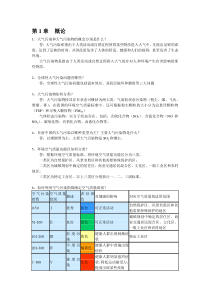 大气污染控制工程各章考试重点