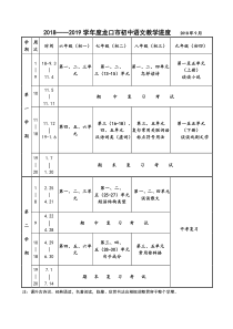 2018-2019学年度初中语文教学进度