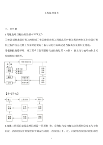 工程监理重点