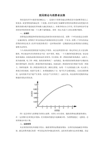 效用理论与消费者决策