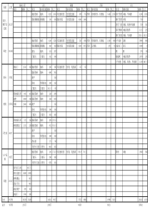 装修费用明细表