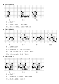 精选围棋格言50例