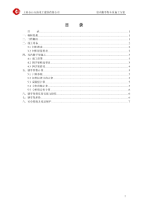 上海金山石油-室内脚手架专项安全施工方案