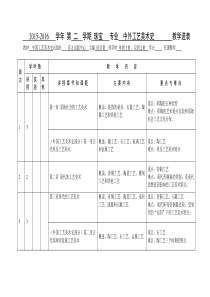 中外工艺美术史教学进度表