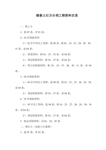 分项工程资料表格目录