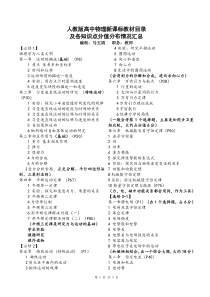 高中物理基本知识及在高考中所占分值分配