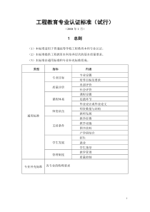 全国工程教育专业认证标准