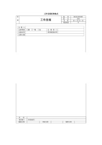 工作呈报标准格式