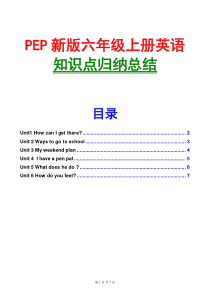 六年级上册英语知识点总结(PEP新版)