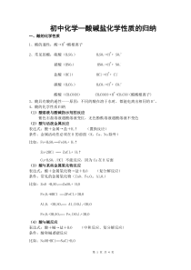 酸碱盐化学性质的归纳