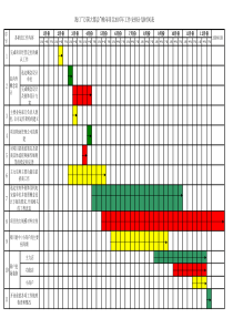 工作计划时间进度表