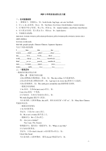 小学英语语法要点及习题--人教版[1]