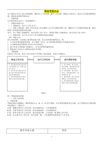 绩效考核表-大纲部部分