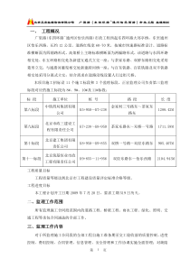 广渠路工程监理规划总则