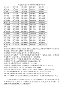 平方数的规律及100以内的平方表