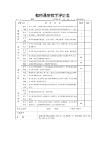 教师课堂教学评价大全(附带评语)