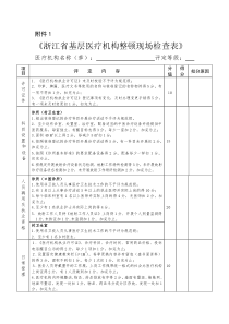 诊所、村卫生室检查表附件1