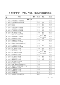 广东省中专学校名单