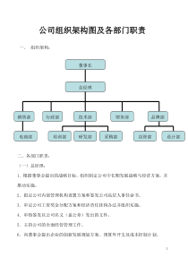 公司组织架构和部门职责