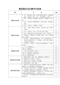 教师基本功比赛评分标准