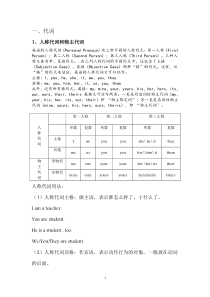 人教版七年级上册英语语法和练习