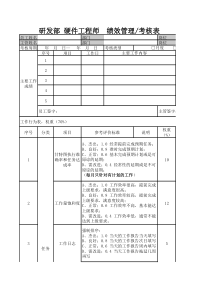 研发部-硬件工程师--绩效管理考核表