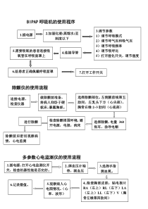 仪器操作流程图(新)