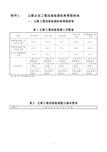 公路水运工程试验检测机构等级标准（DOC71页）