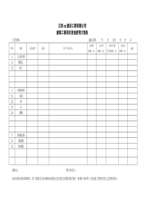 建筑工程项目资金使用计划表