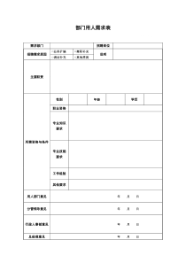 招聘需求表(1)