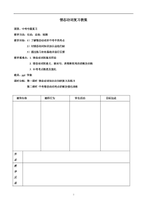 情态动词教学案