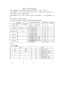 维修电工高级技师实操试题