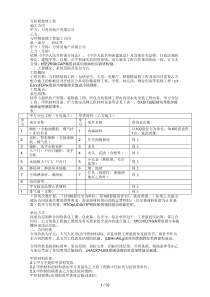 万科项目精装修施工合同文本50页