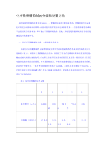 骨髓抑制分级及处理原则