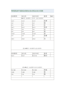 常用英语不规则动词的过去式和过去分词表