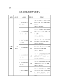 三级公立医院绩效考核指标