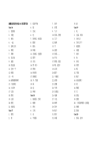 新概念英语青少版1B-词汇默写表