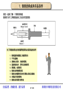 烙铁使用方法-焊接技术培训资料..