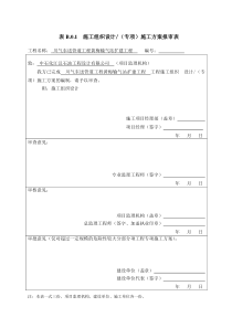 工程开工前期表格