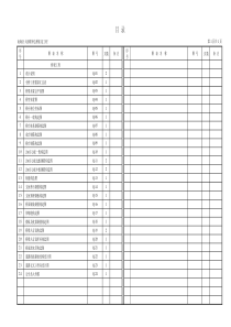 1设计说明Q-0122全桥工程数量汇总表Q-021