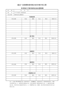 专项施工方案专家论证会签到表、论证报告、论证审批表