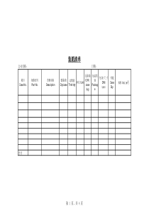 装箱单模板