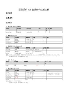 丽晶系统MCS数据结构说明文档