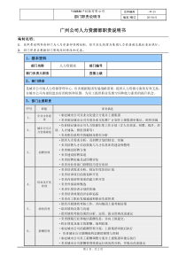 部门职责说明书-人力资源部