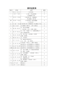 人教版六年级上册语文教学进度表