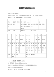 西班牙语语法完整版解析