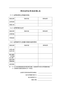 002商务谈判合同条款确认表范本